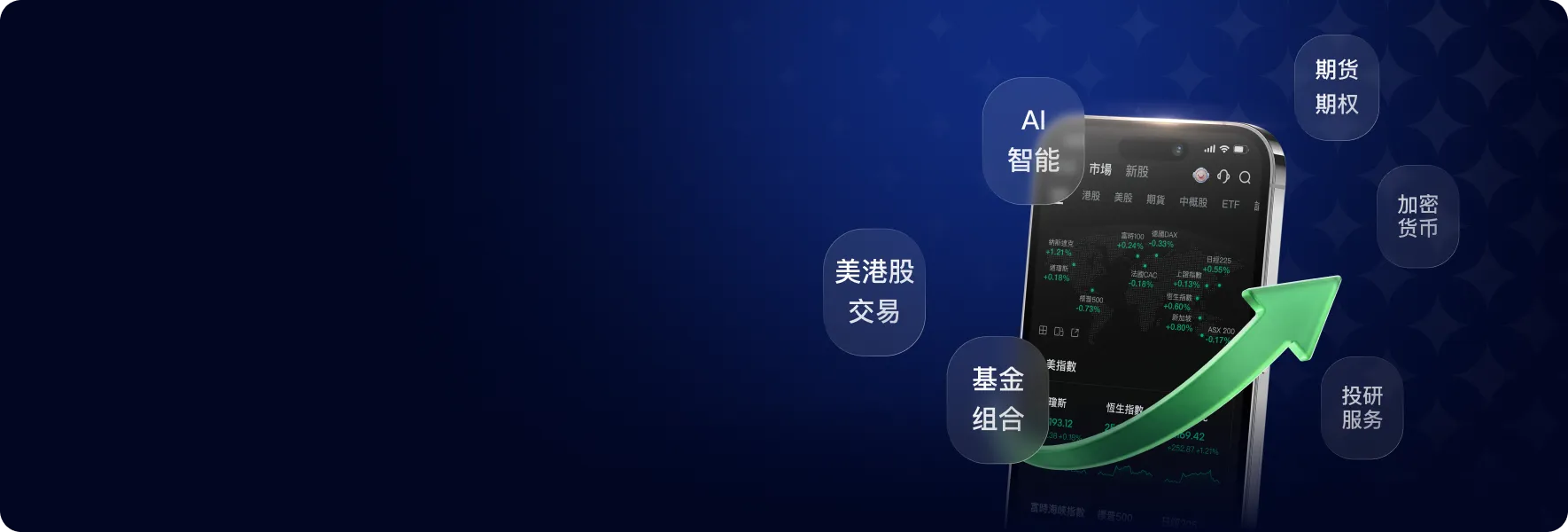 方德智投