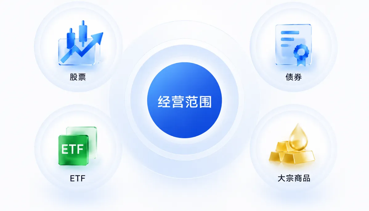 公司簡介