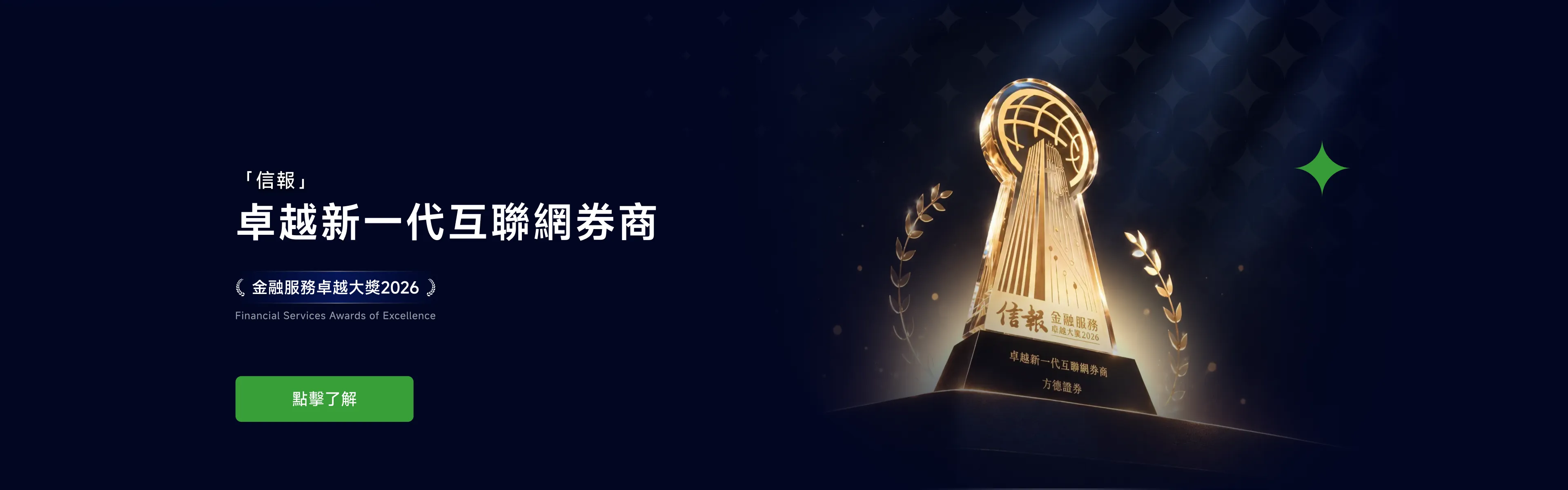 轮播图